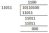 Cyclic Redundancy Check Assignment12.png